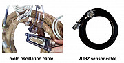 IndustriaI Cable Harness Yalova