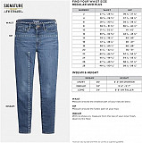 Signature by Levi Strauss & Co. Gold Women's Curvy Totally Shaping Straight Jeans (Available in Plus from Denver