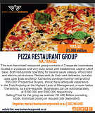 PIZZA RESTAURANT GROUP Johannesburg