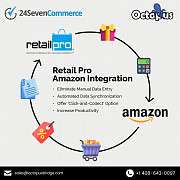 Retail Pro POS and Amazon: Stay Ahead in eCommerce Concord