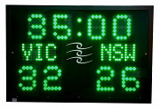 Scoreboards Australia: Leading Electronic Sports Display Solutions from Bayswater