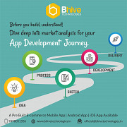 App Development Company in Madurai Madurai