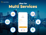 Uber for X: Transforming Services, One Tap at a Time from Augusta