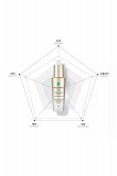 Healer Turnover Ampoule Dual Effect 30ml Anti-Aging Ampoule.K-Beauty Los Angeles