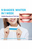 Best Teeth Whitening Kit for Sensitive Teeth | 32X LED Light & Enamel-Safe Formula! Los Angeles