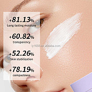 V7 Hyaluronic Acid Korean Skincare Set – Face Wash, Toner & Moisturizer for Women Los Angeles
