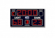 Football Scoreboards: Smart Tech for High-Impact Matches Melbourne