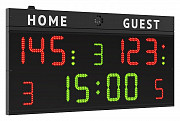 Electronic Scoreboard: High-Visibility Displays for All Sporting Events Melbourne