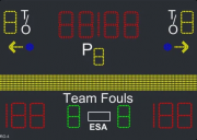 Basketball Scoreboards: Clear Viewing And Smooth Scorekeeping Bayswater