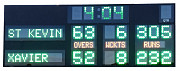 Cricket Scoreboards: Designed for Clear Displays and Smooth Match Management Melbourne
