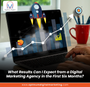 Digital Marketing Agency Abu Dhabi Offering Result-Driven Online Solutions Abu Dhabi