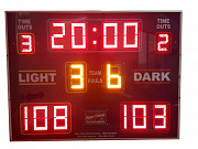 Electronic Scoreboard: Advanced Display Systems Designed For Accurate Sports Score Management Melbourne