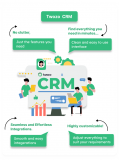 CRM software for small businesses Tirunelveli