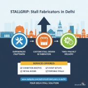 Best Exhibition Stall Design Company in Delhi Delhi