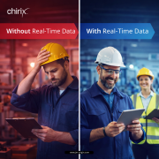 ERP Software in India Nagercoil