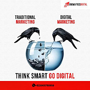 Rao@Digital | Digital Marketing Services & Online Promotion Expert from Hyderabad