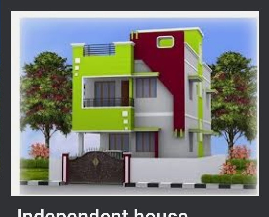 3 bhk individual house for sale in rayudupalem, kakinada in India, 1 ...