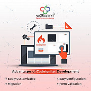 CodeIgniter Development Company W3care from Seattle
