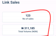 10x Your Sale With WhatsApp Webinar Marketing from Abuja