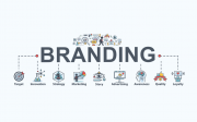 Marketing And Branding Services For Business San Marcos