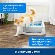 ScoopFree Classic self-cleaning litter box from New York City