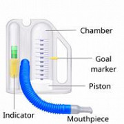 Incentive Spirometer BY SCANTRIK MEDICAL SUPPLIES Ibadan