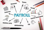 ITAF PAYROLL COMPANY from Louisville