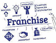 Wanted Franchisee available for outsourcing our BPO projects call 7708244092 Chennai