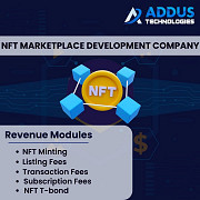 NFT Marketplace development company | Addus Technologies Saint Paul