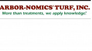 Top-rated Lawn Care Services with Arbor-Nomics Turf Atlanta