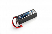 Power Up Your RC Cars with the Best LiPo Battery Charger in Sydney Sydney